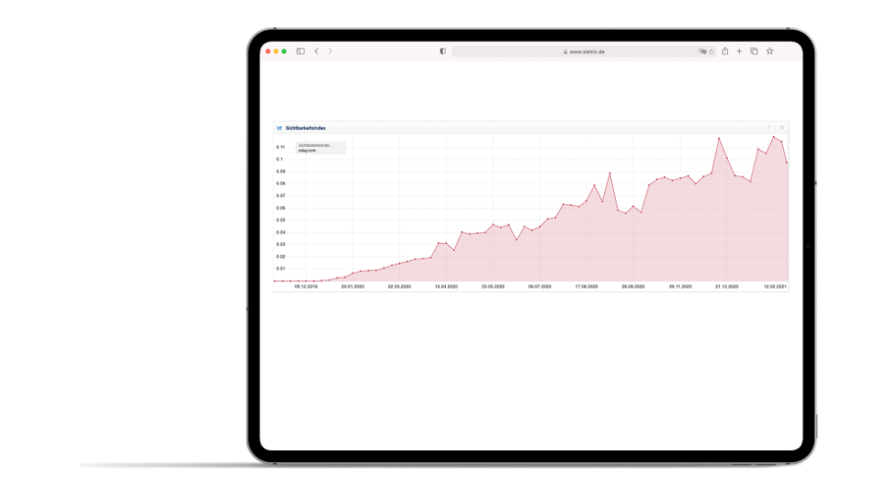 Projekt Edag: Tablettbildschirm Mit Webseite